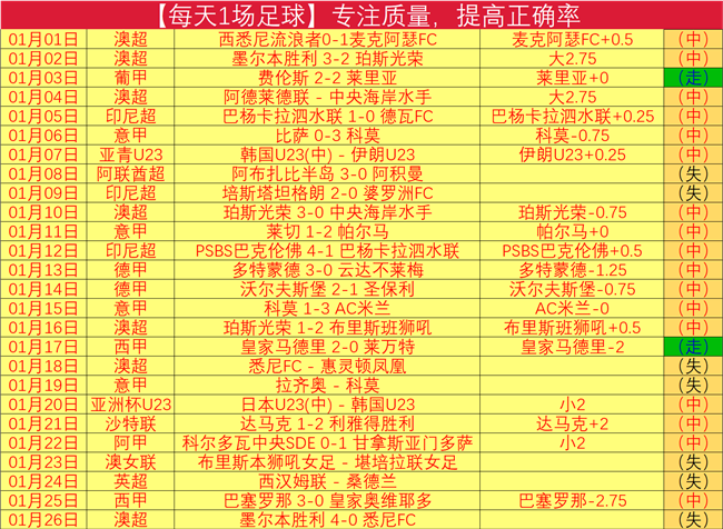 亚冬会闭幕,式精彩纷呈,五大亮点聚,UED体育,UED体育app,UED体育官网,UED体育下载,UED体育入口