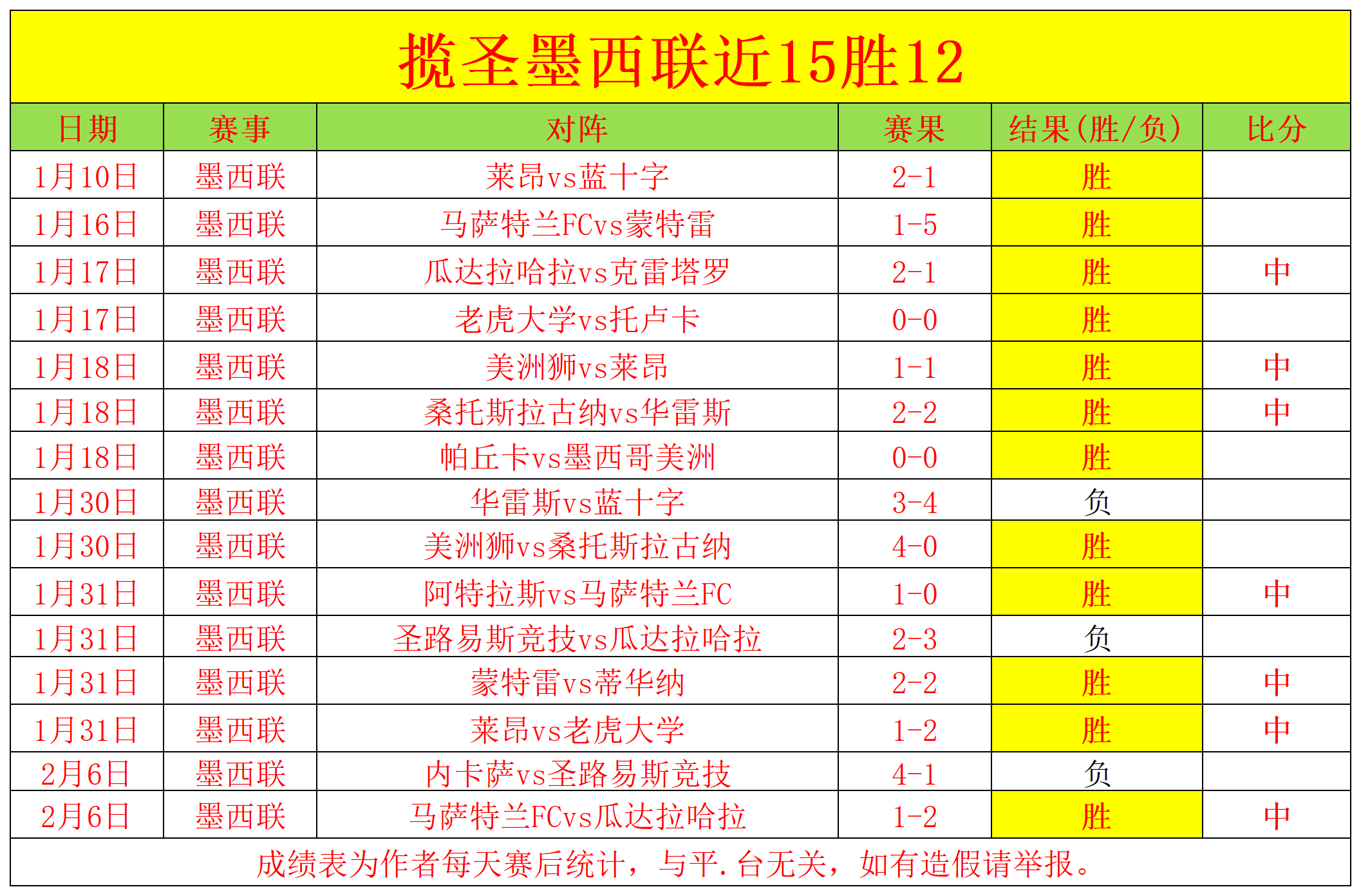 亨德森制胜,一击,勒温头球扳,UED体育,UED体育app,UED体育官网,UED体育下载,UED体育入口
