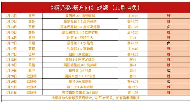 李方慧获自,由式滑雪世,锦赛,UED体育,UED体育app,UED体育官网,UED体育下载,UED体育入口