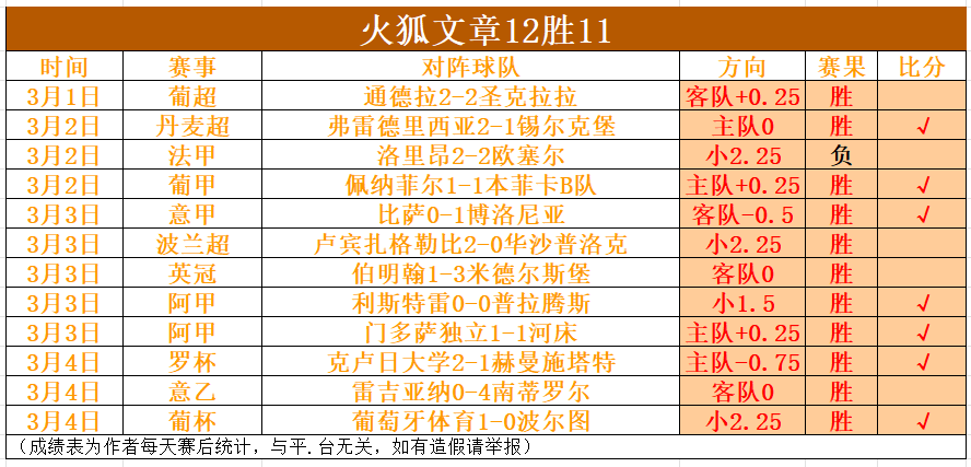 努贝尔力争,成为拜仁新,门神,UED体育,UED体育app,UED体育官网,UED体育下载,UED体育入口