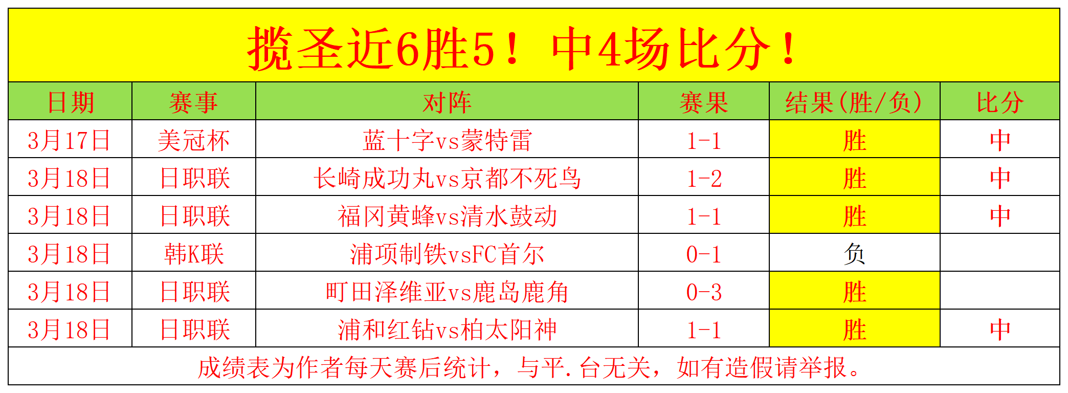 大乐透期号,专家推荐,质合分析前,UED体育,UED体育app,UED体育官网,UED体育下载,UED体育入口